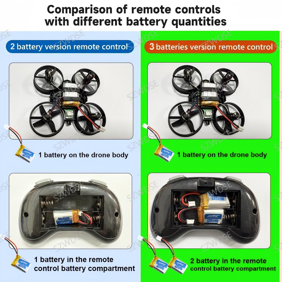 โดรนจิ๋ว JJRC H36 4ch 6-แกน โห - Drone Kit Tricopter บทวิจารณ์และราคา